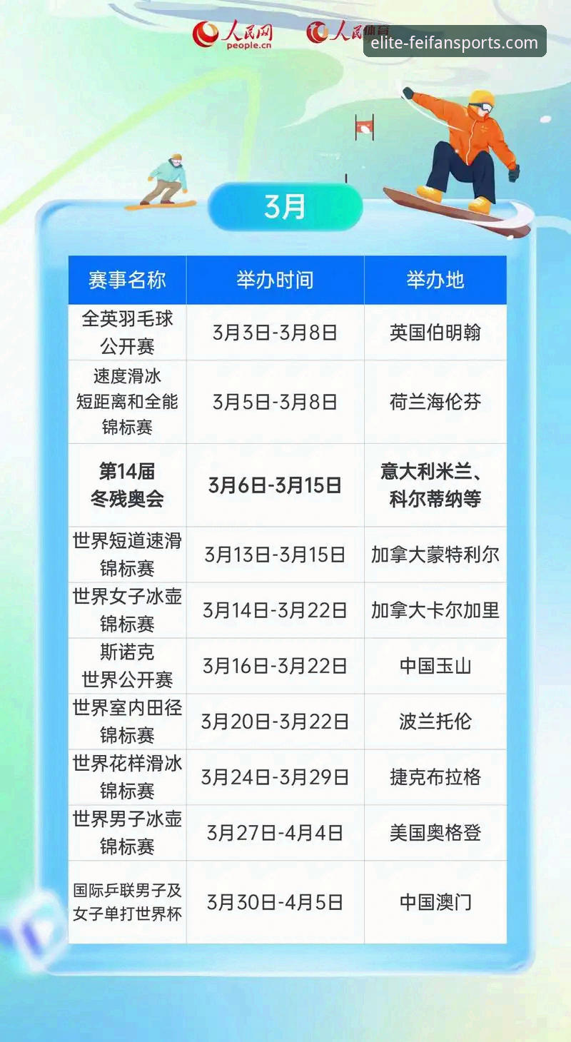 非凡体育精彩赛况 掌握非凡体育精彩赛况的实用指南:从赛事直播到平台应用的必备知识