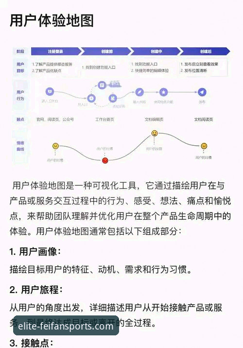 最新非凡体育安全吗 非凡体育平台安全性深度分析:从用户体验到技术架构全面解析