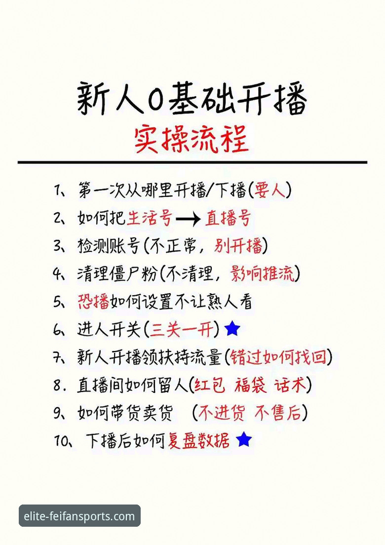 非凡体育在线直播使用指南 非凡体育在线直播使用指南:从新手到高手的实用技巧